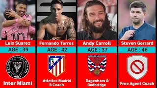 Liverpool 2010 Squad: Where Are They Now?