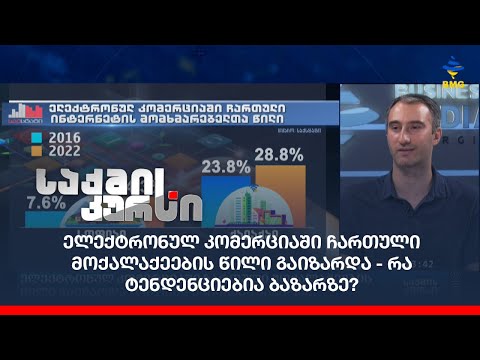 ელექტრონულ კომერციაში ჩართული მოქალაქეების წილი გაიზარდა - რა ტენდენციებია ბაზარზე?