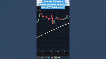 How to use 50MA & 200MA Moving Average Indicator in Zerodha? #money #zerodha #indicator #profit #buy