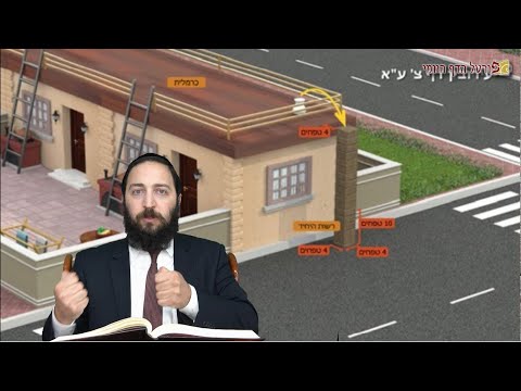 עירובין צ ב - Youtube