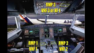 A320 COMMUNICATION SYSTEM CBT