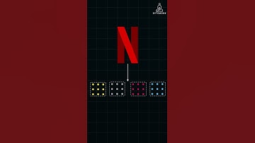 How Netflix Recommendation works