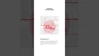 Fast Site Map Analysis With Rayon.design