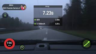 Porsche 996 Carrera 4 320 Ps 0-200