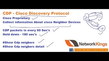 What is CDP | Cisco Discovery Protocol | Free CCNA