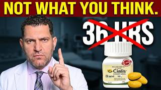 Cialis Review: What Every Man Should Know Before Taking It