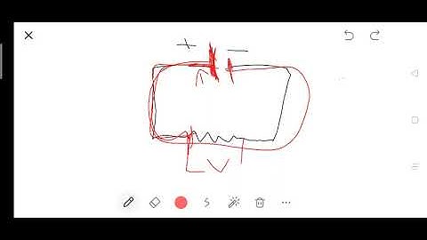 unit 2 lesson 1 physical properties of electric current