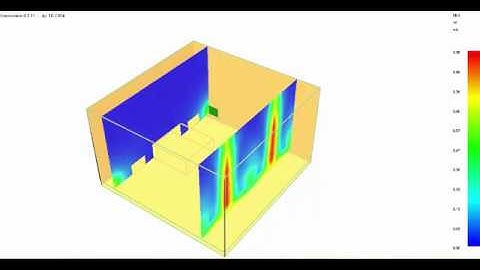 CFD HVAC by Pyrosim (FDS program), in Badroom