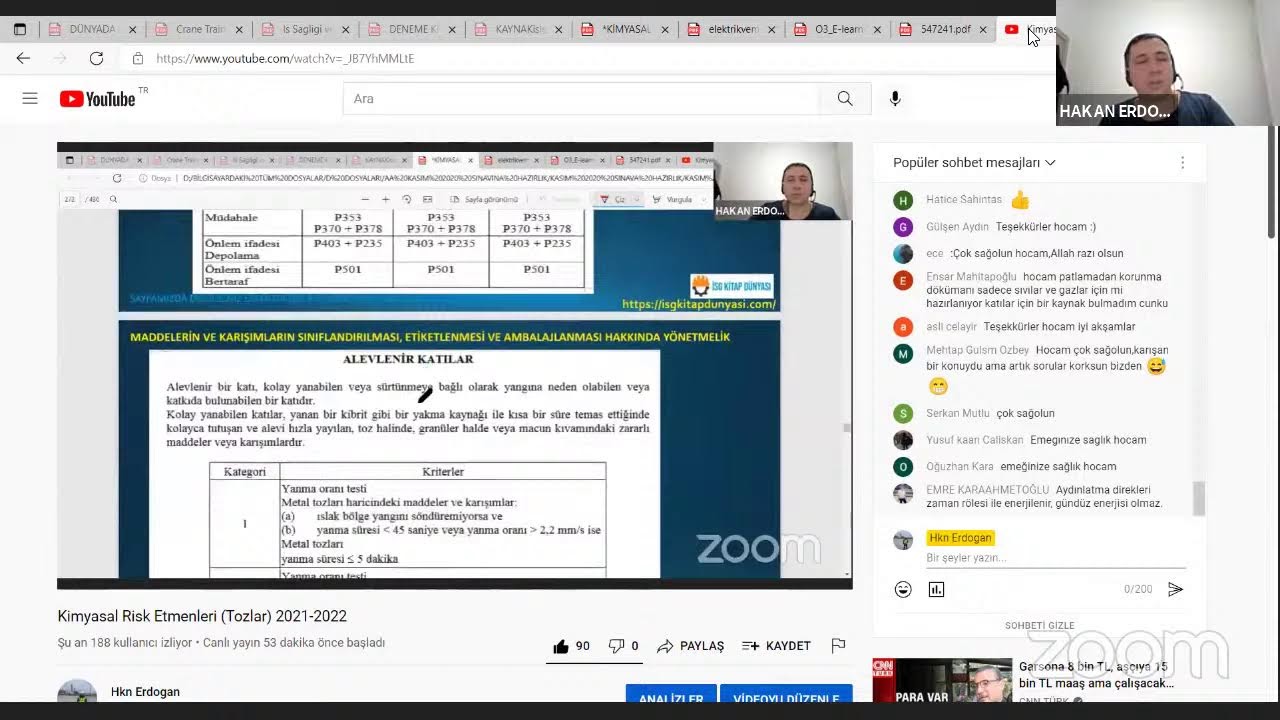Kimyasal Risk Etmenleri (Tozlar) 2021-2022
