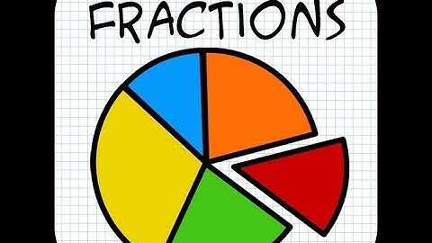 Ordering Mixed Numbers