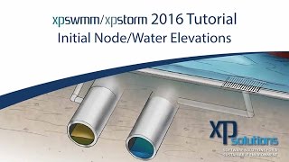 XPSWMM-XPSTORM Tutorial: Initial Elevations