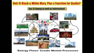 Sec 3 Energy as well as Information!