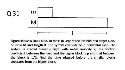 Figure shows a small block of mass m kept at the left end of a larger block of mass M and length ℓ.