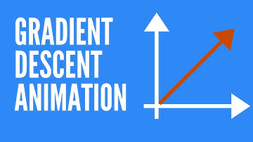 Gradient Descent Animation of Best Fit Line using Matplotlib