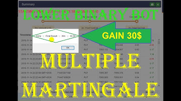 Lower Binary Bot with Win & Loss Martingale