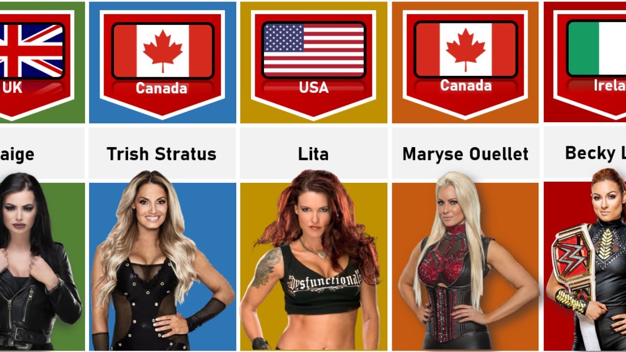 Greatest Female Wrestlers From Different Countries YouTube