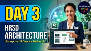 3. HRSD Architecture in ServiceNow 🔥 HRSD Course Day 3 | Complete Architecture Explained
