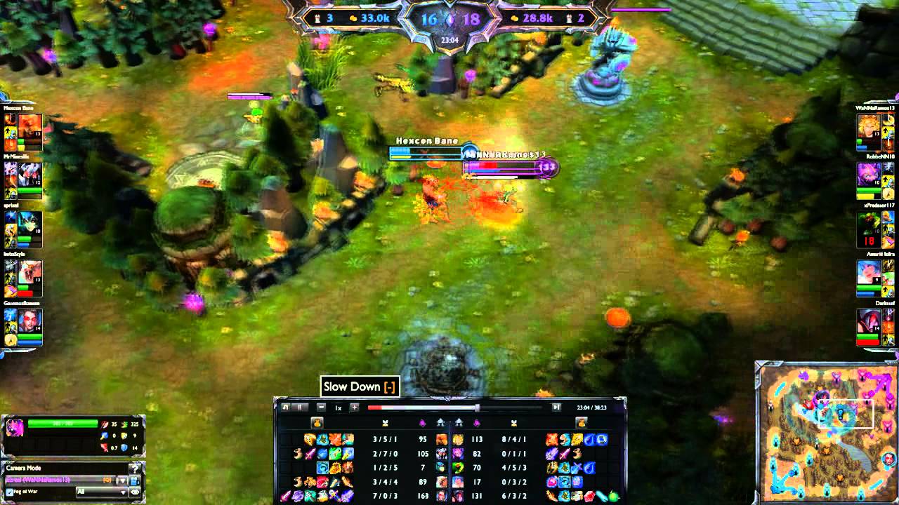 Blind Ez Kill | League Of Legends