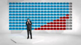 Innovation Accelerator Program - Strategy is not Eternal