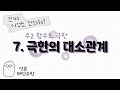 [수2] 함수의 극한_7. 극한의 대소관계