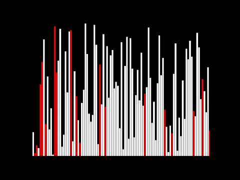 24/7 BOGO sort - the sound of sorting