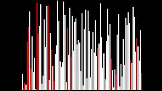 24/7 BOGO sort - the sound of sorting
