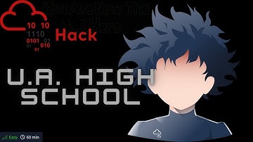 TryHackMe U.A. High School CTF Walkthrough | Superhero Security Challenge! | CyberPranava