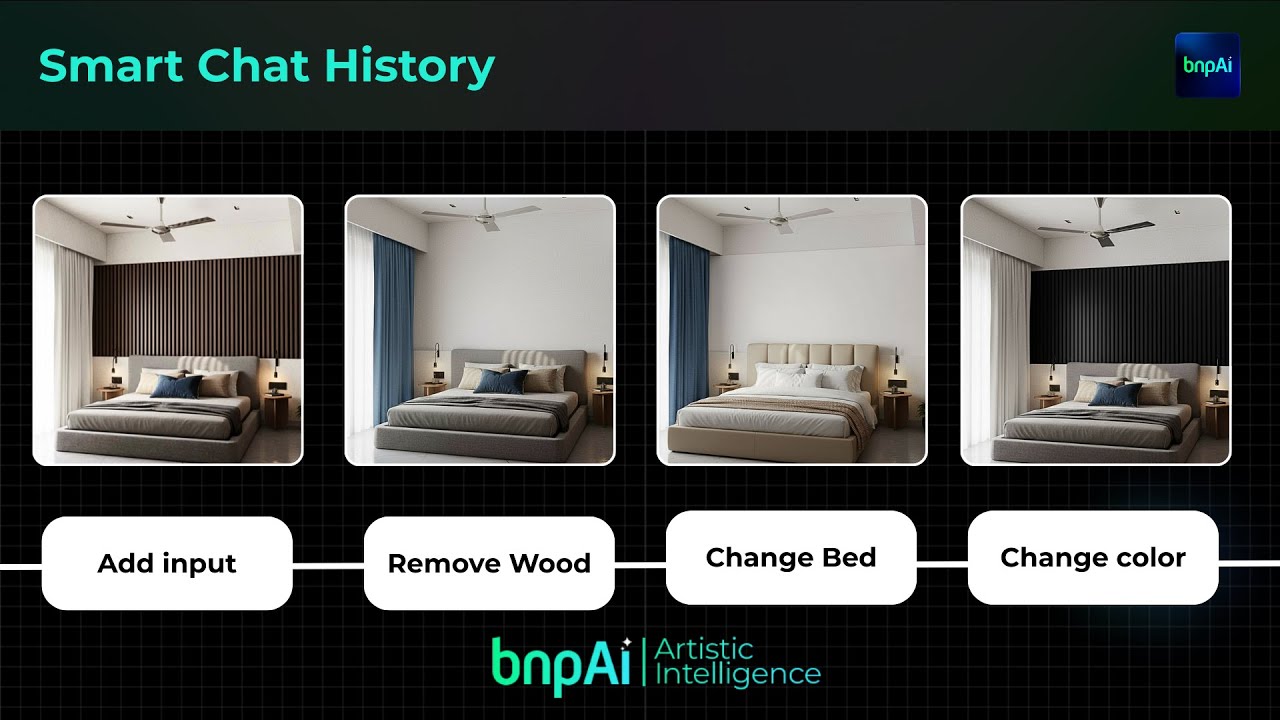 Edit Renders Using Chat, Simple Prompts and Reference Images | AI Interior Design Tutorial (BNP AI)