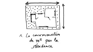 La consommation de m2 par la résidence