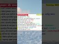 #Important_award2025 #पुरस्कार_2025