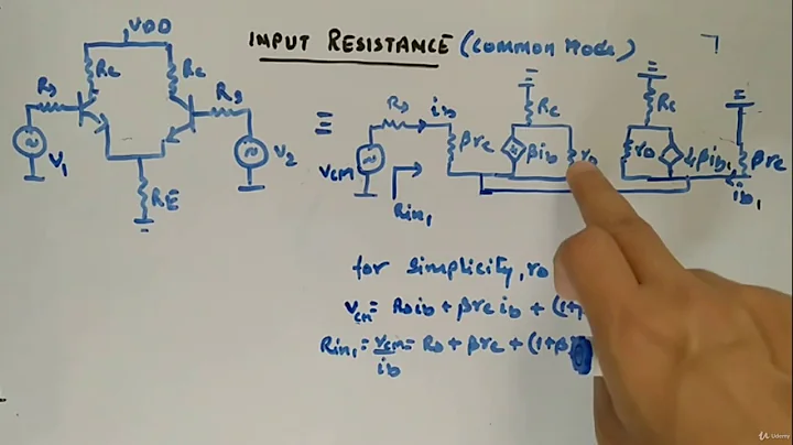 Input Resistance (Common Mode) - Analog Circuits