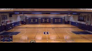 Dieruff  gym Recording