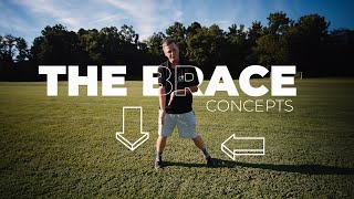 How to Brace in Disc Golf | The Concept