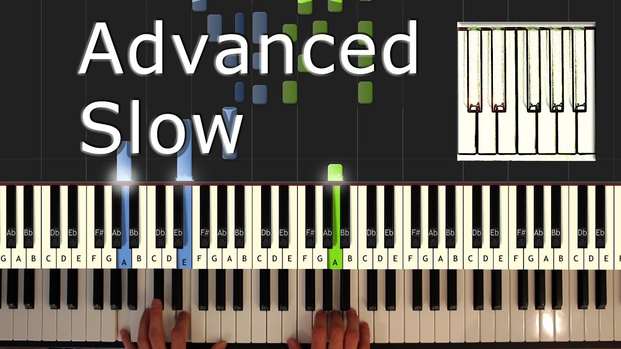 Für Elise - piano tutorial easy SLOW - how to play Für ...