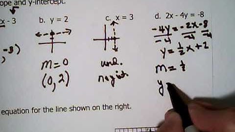 College Algebra   1.4(a)  Video #1  equations of lines