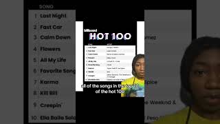 What has the hot 100 come to 😭😭 #billboardhot100 #morganwallen #lukecombs #selenagomez #rema
