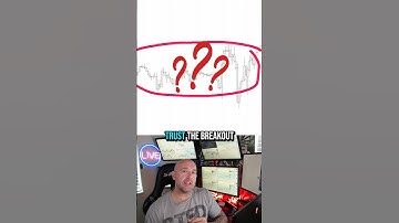 When to Trust the Breakout | VWAP Wave Price Discovery Explained