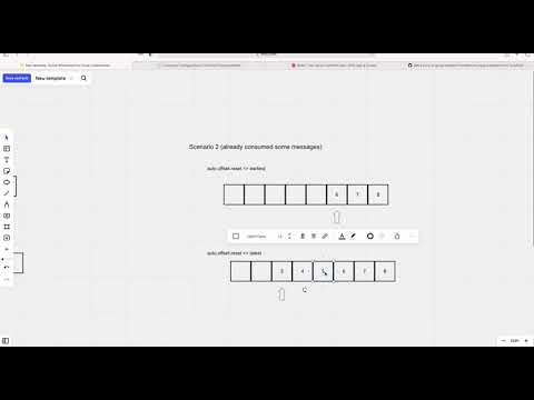 kafka auto.offset.reset earliest