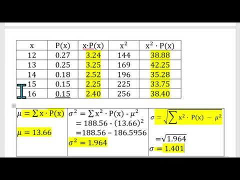 Beregning av gjennomsnitt, varians og standardavvik for en diskret sannsynlighetsfordeling Eksempel 2