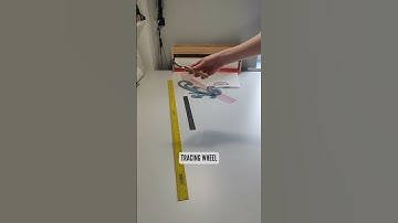 Basic Tools for Pattern Making