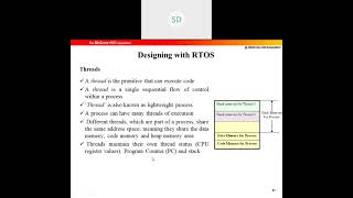 6thSEM -ARM -MODULE5 -CLASS3 -RTOS -Process States & Thread