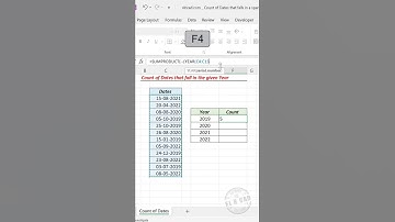 Excel formula to Count Dates that fall in the given Year