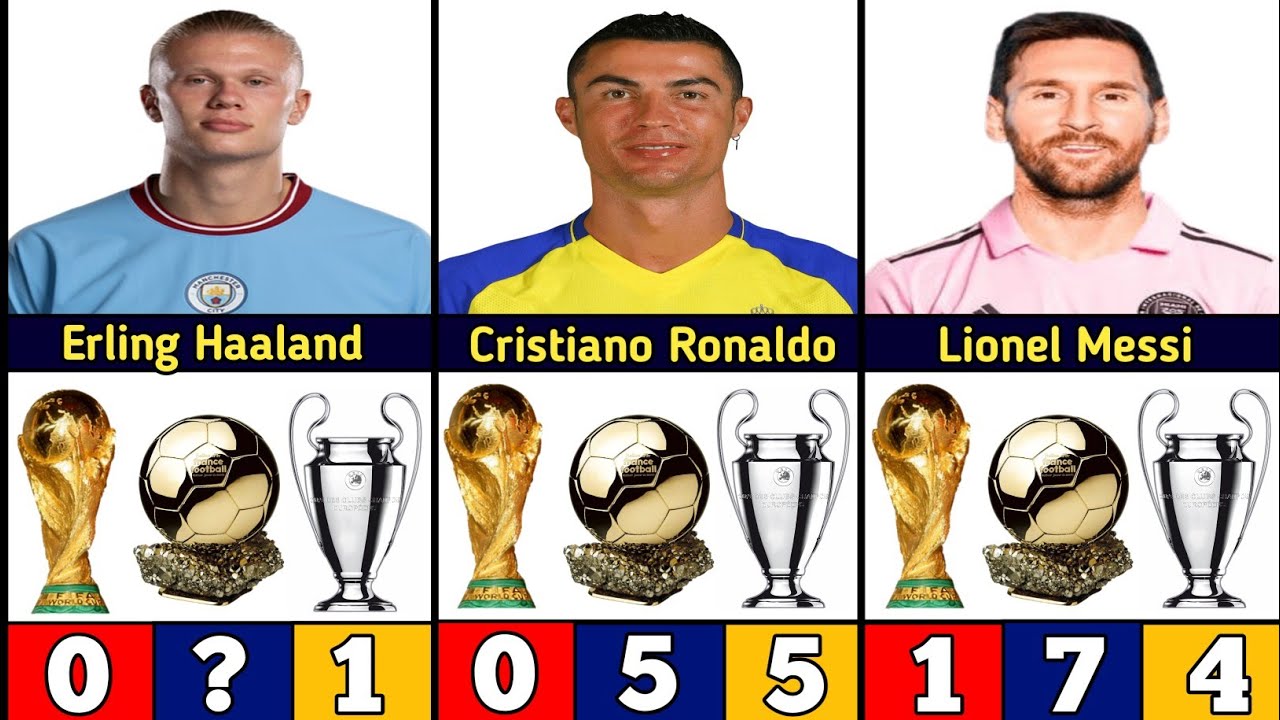 BEST PLAYER'S HOW MANY WORLDCUP, BALLON D'OR & CHAMPIONS LEAGUE THEY
