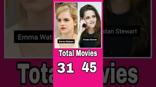 Emma Watson Vs Kristan Stewart  Comparison  Total Movies  Total Awards and Net Worth