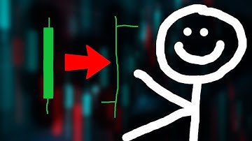 How to Switch from Candlesticks to Bar Chart in MT5 | Easy Tutorial