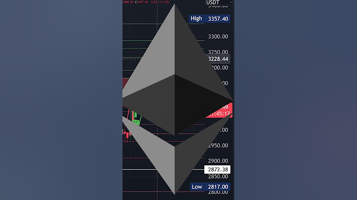 Top 5 Crypto Coins I Would Buy If I Had $1,000
