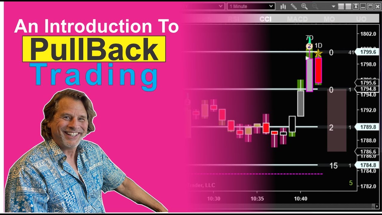 How To Trade: Introduction To Pullback Trading - YouTube