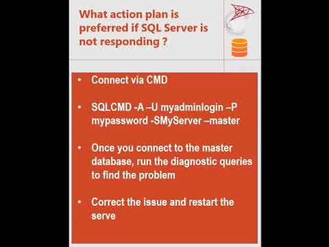 Action plan is preferred if SQL Server is not responding -MS SQL Server Interview ask question