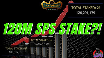 The Anatomy Of A Great Splinterlands: How To Stake If SPS Is At 120M?!