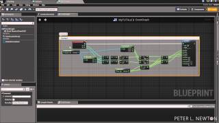Blueprints - How to Create a Custom Cursor - Unreal Engine 4 Blueprints - How to Create a Custom Cursor - Unreal Engine 4